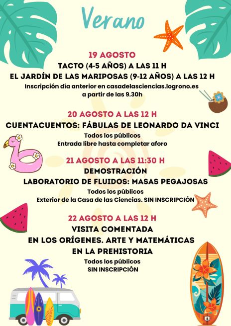 Actividades