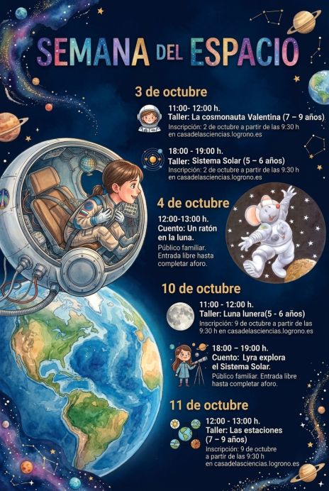 información